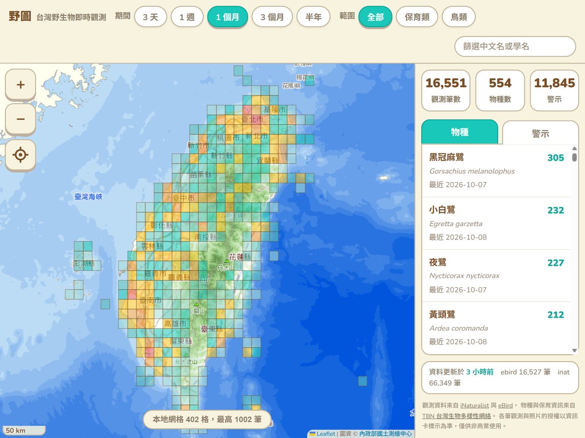 野圖網站畫面：台灣地圖上以網格顯示野生動物觀測熱度，右側是觀測統計與物種排行